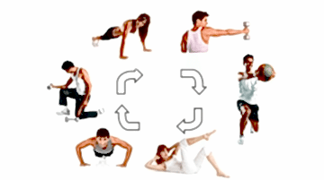 Circuit Training