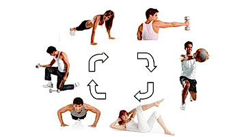 Circuit Training
